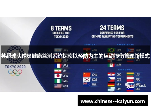 英超球队球员健康监测系统探索以预防为主的运动损伤管理新模式
